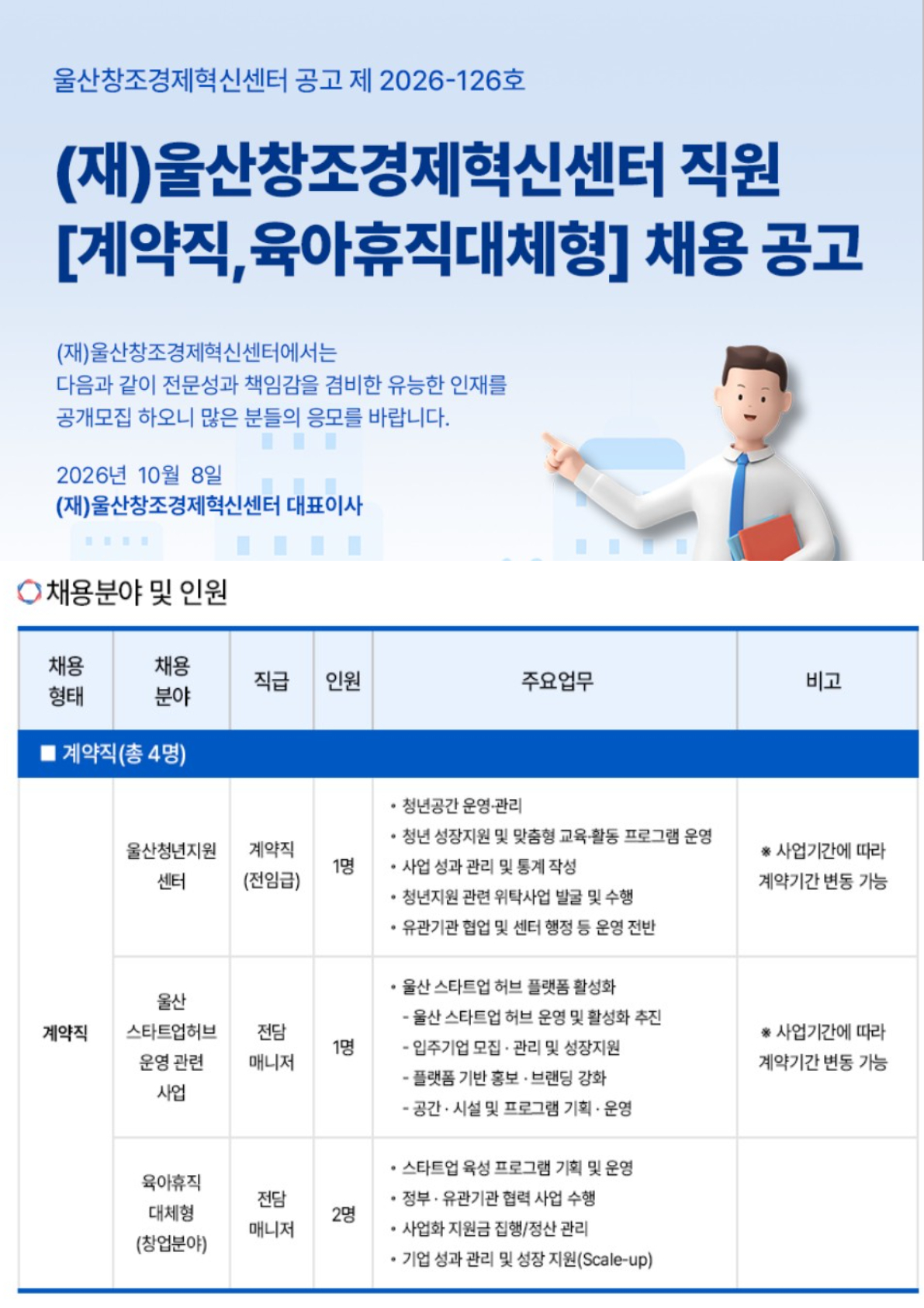 울산창조경제혁신센터 채용공고