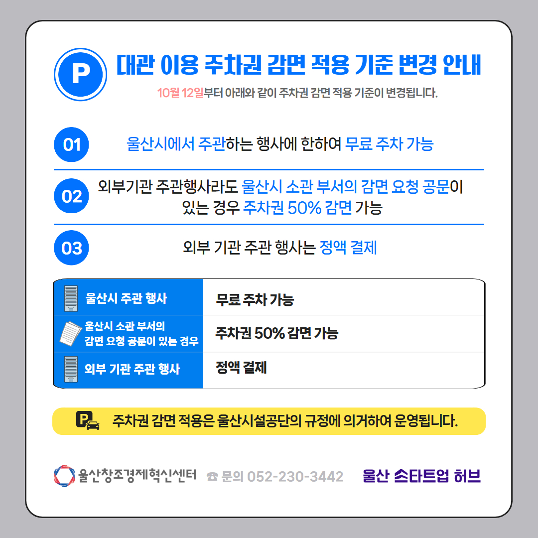 대관 이용 주차권 감면 적용 기준 변경 안내